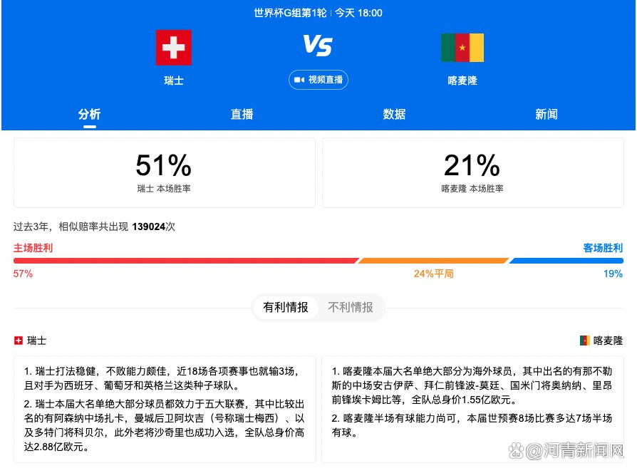 在中场方面，米兰正在考虑签人，特别是如果克鲁尼奇冬窗离队的话，红黑军团有意贝蒂斯的罗德里格斯。